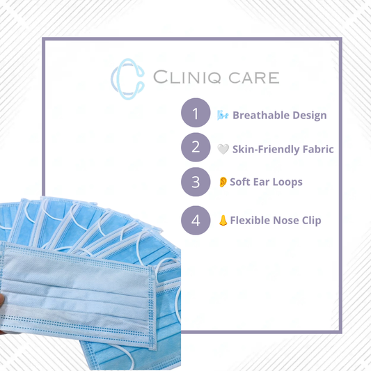 3 Ply Disposable Face Mask with Melt-Blown Filter | CLINIQ CARE