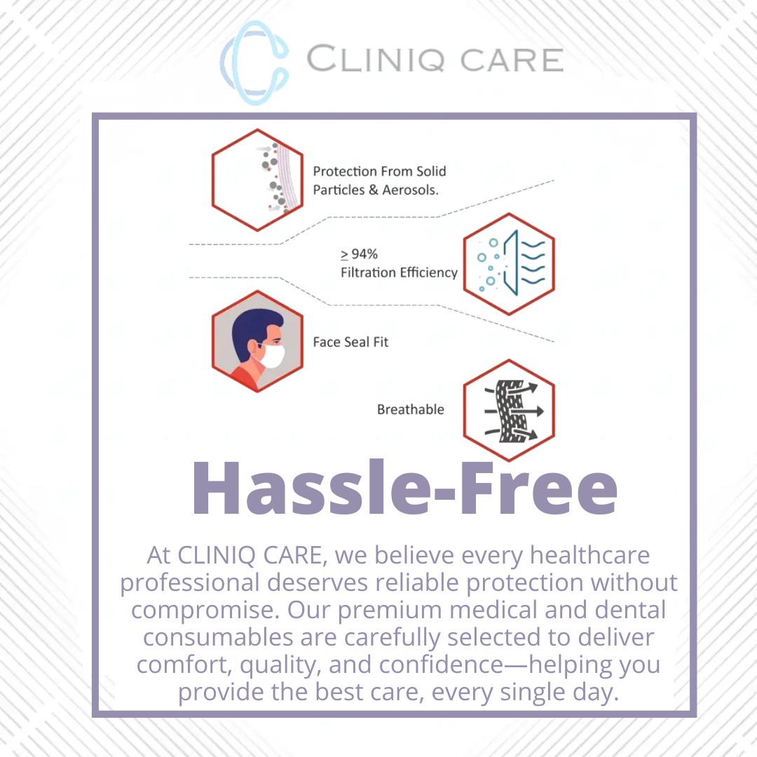 4 Ply Disposable Face Mask with Melt-Blown Filter | CLINIQ CARE