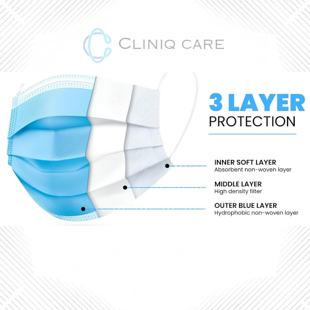 3 Ply Disposable Face Mask with Melt-Blown Filter | CLINIQ CARE