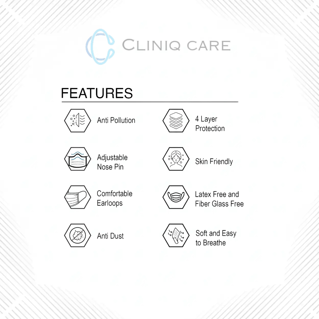 3 Ply Disposable Face Mask with Melt-Blown Filter | CLINIQ CARE