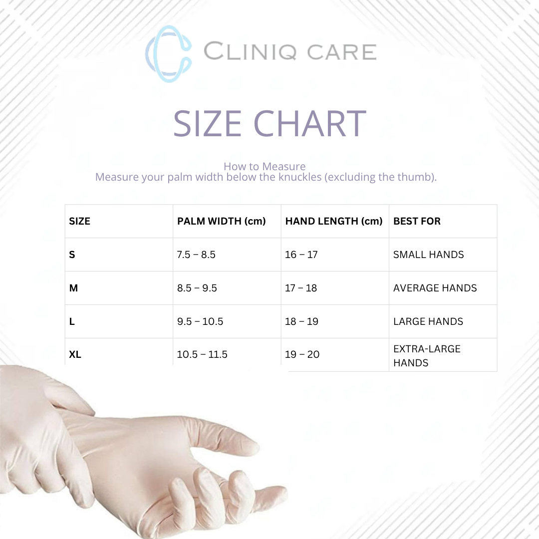 White Disposable Nitrile Examination Gloves - Powder Free - Non Sterile | Medical Grade