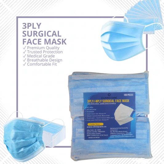 3 Ply Disposable Face Mask with Melt-Blown Filter | CLINIQ CARE